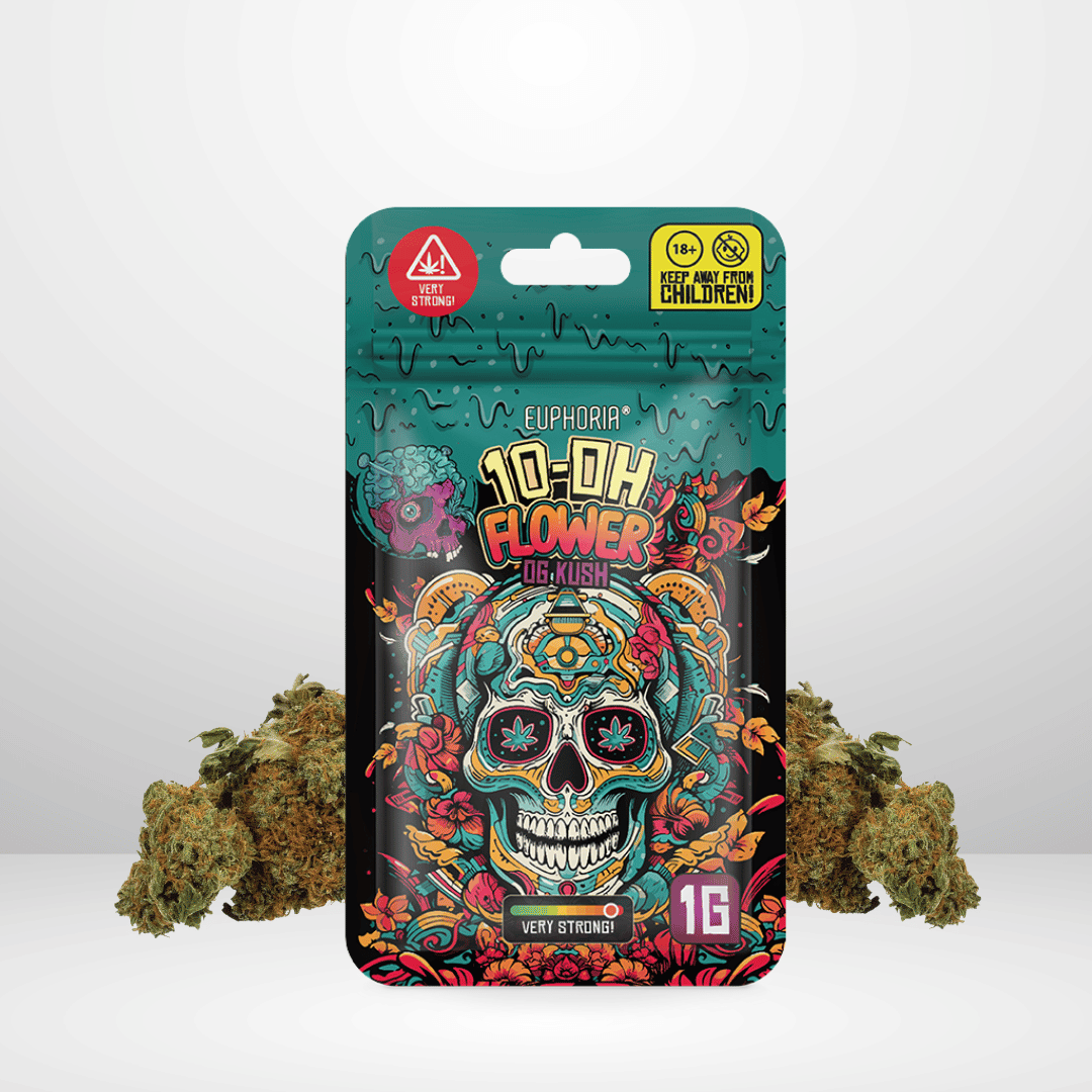 10-OH-HHC Buds 95%